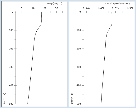 Fig1