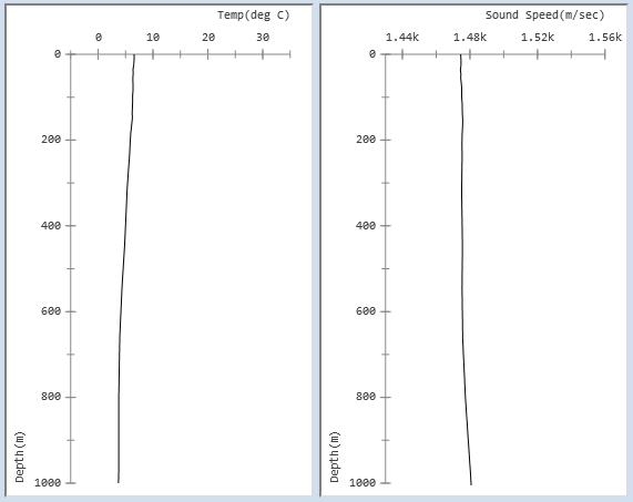 Fig1