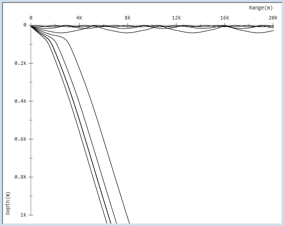 Fig4