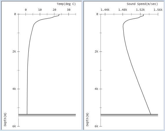 Fig1
