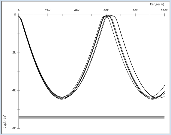 Fig6